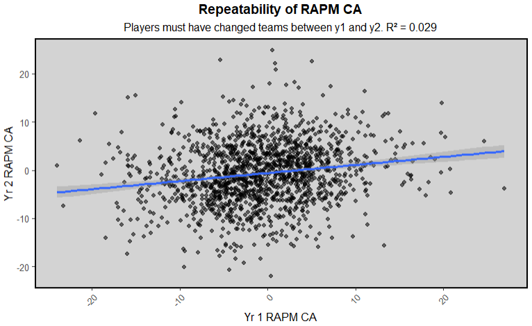 summer 2026 rankings