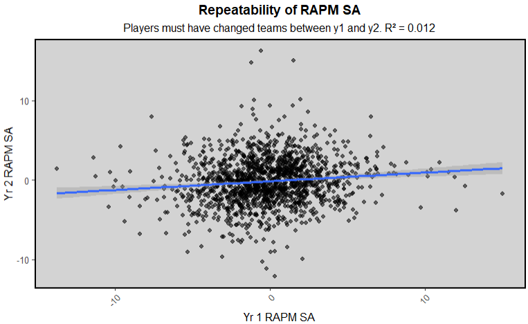 summer 2026 rankings