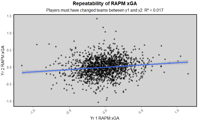 summer 2026 rankings