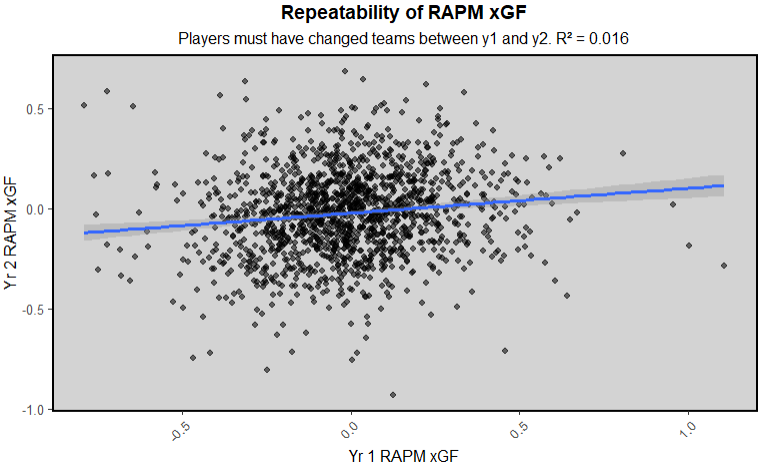 summer 2026 rankings