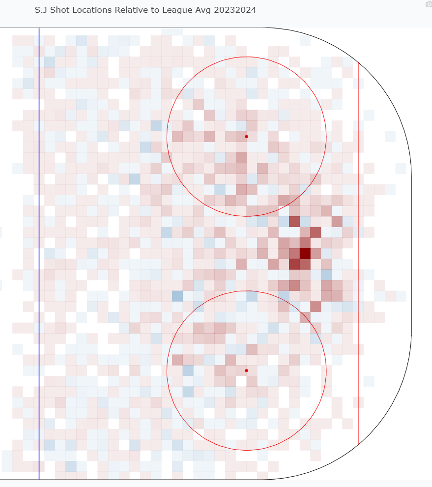 summer 2026 rankings