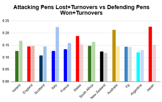 summer 2026 rankings