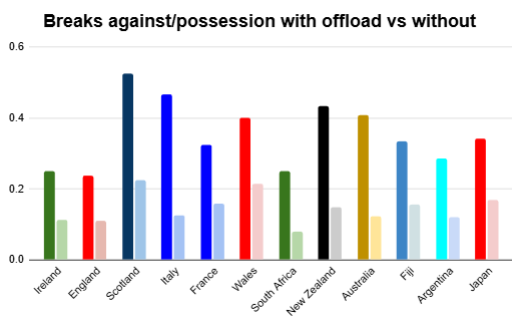 summer 2026 rankings