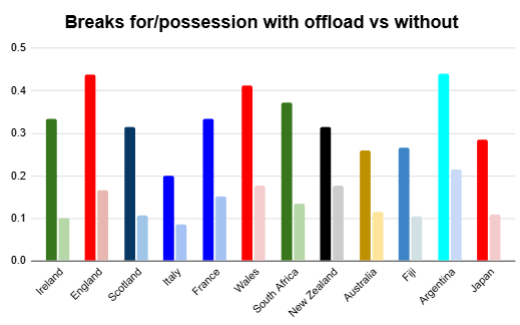 summer 2026 rankings