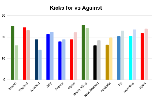 summer 2026 rankings