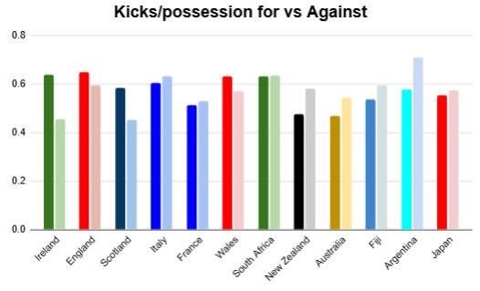 summer 2026 rankings