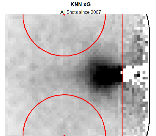 summer 2026 rankings