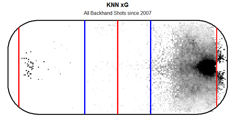 summer 2026 rankings