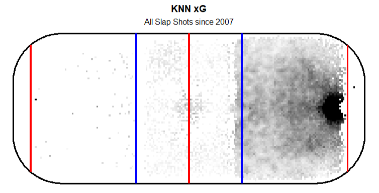 summer 2026 rankings