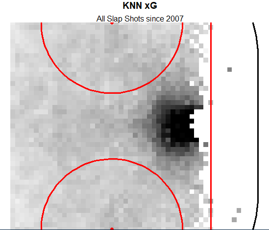 summer 2026 rankings