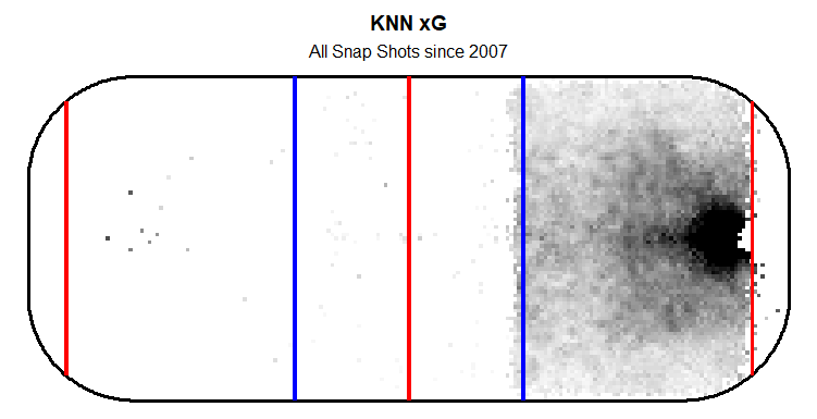 summer 2026 rankings