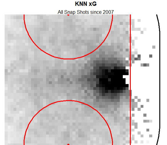 summer 2026 rankings