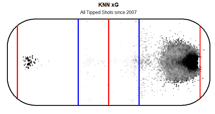 summer 2026 rankings