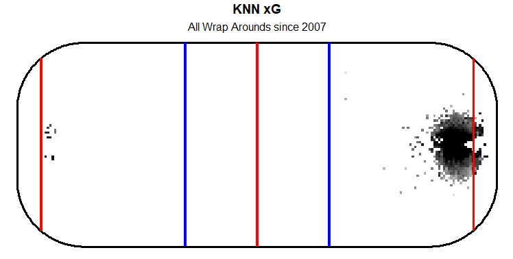 summer 2026 rankings