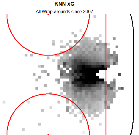 summer 2026 rankings