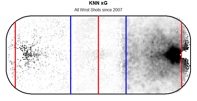 summer 2026 rankings
