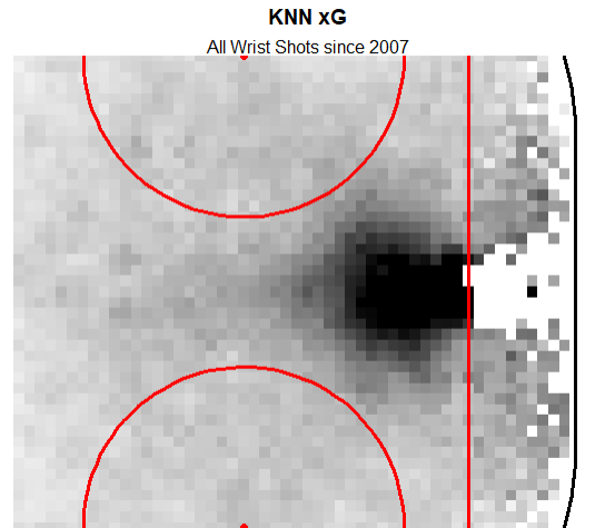 summer 2026 rankings