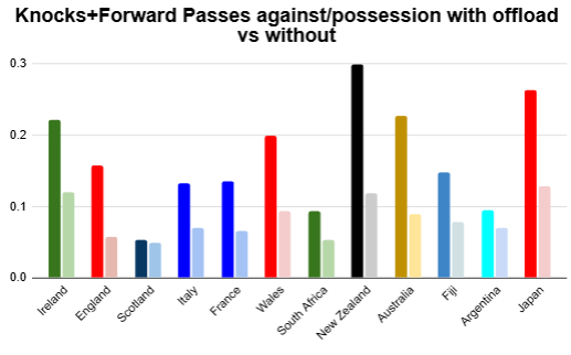 summer 2026 rankings