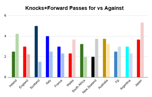 summer 2026 rankings