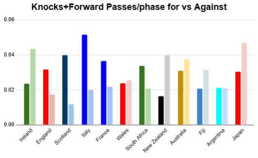 summer 2026 rankings