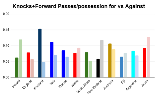 summer 2026 rankings