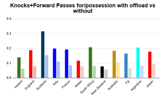 summer 2026 rankings