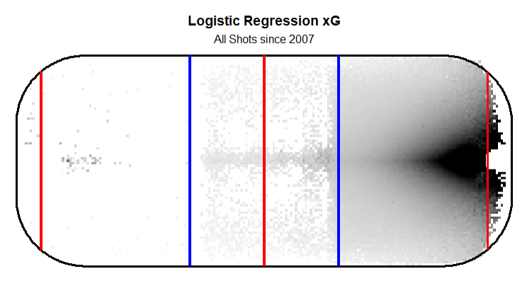 summer 2026 rankings