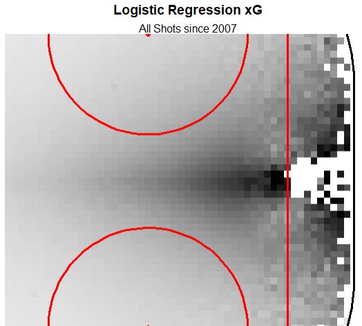 summer 2026 rankings
