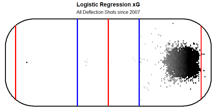 summer 2026 rankings