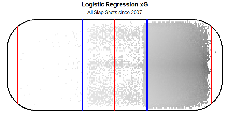 summer 2026 rankings