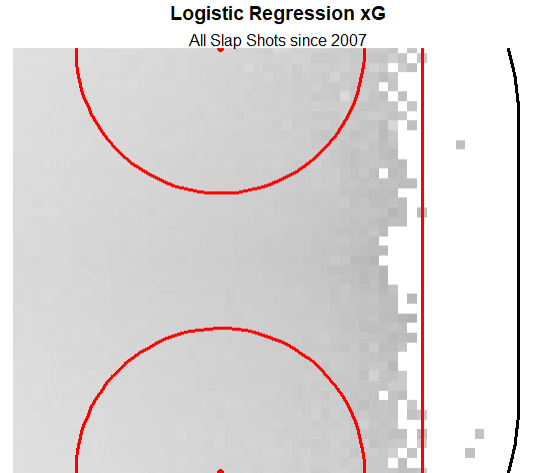 summer 2026 rankings