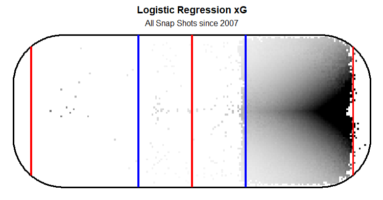 summer 2026 rankings