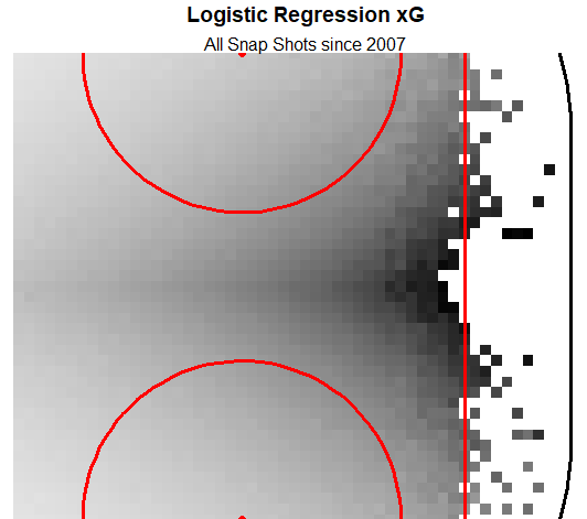 summer 2026 rankings