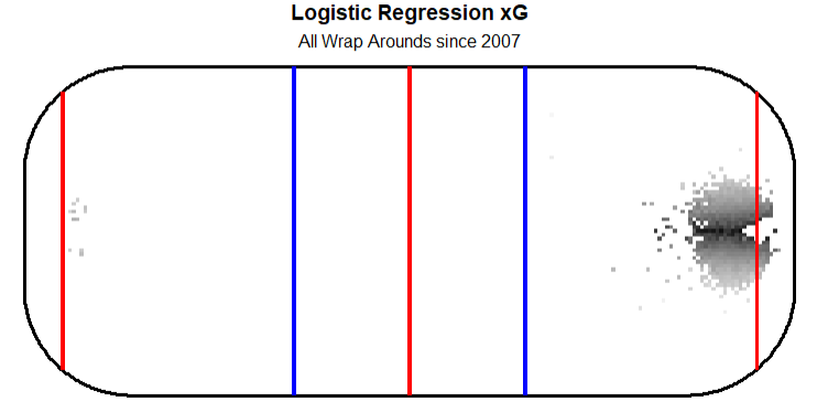 summer 2026 rankings