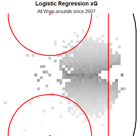 summer 2026 rankings