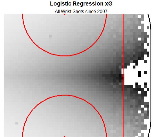 summer 2026 rankings