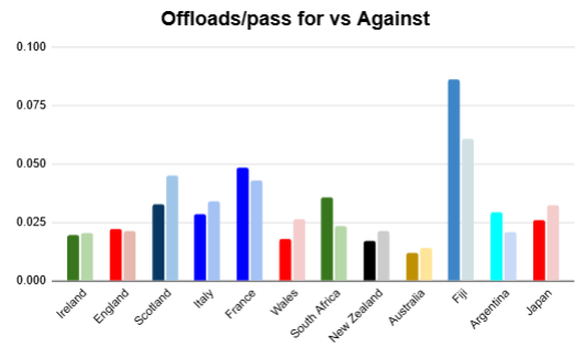 summer 2026 rankings