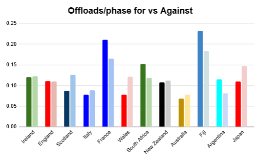 summer 2026 rankings