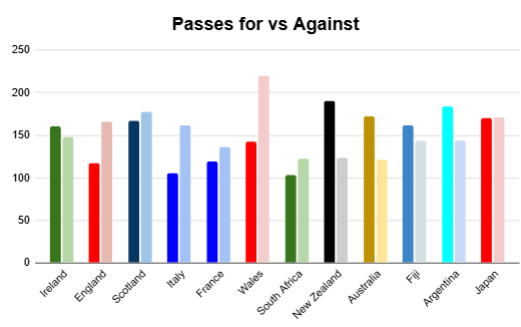summer 2026 rankings