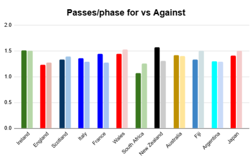 summer 2026 rankings