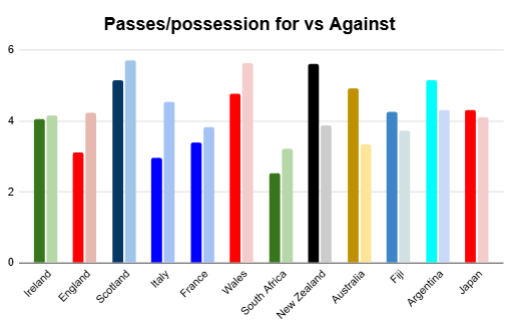 summer 2026 rankings