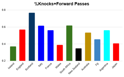 summer 2026 rankings