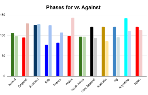 summer 2026 rankings