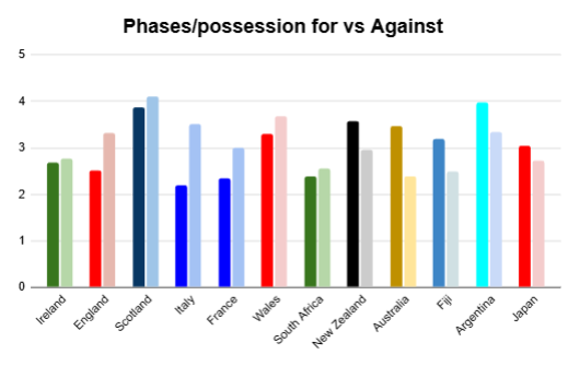 summer 2026 rankings