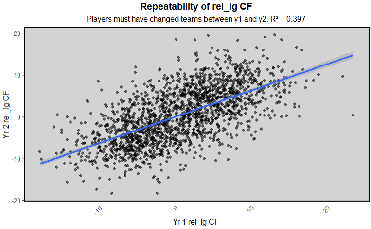 summer 2026 rankings
