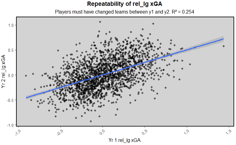 summer 2026 rankings