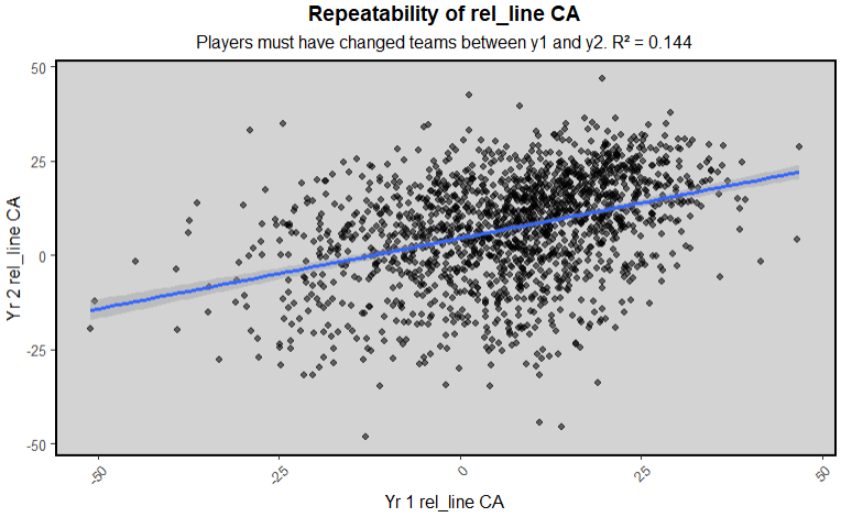 summer 2026 rankings
