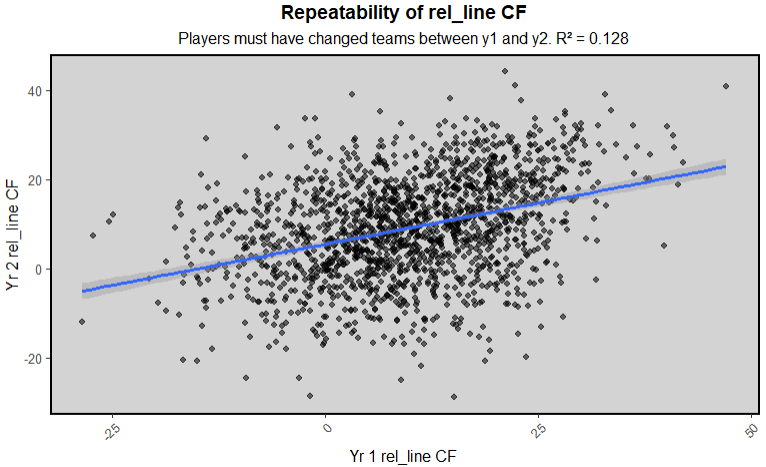 summer 2026 rankings