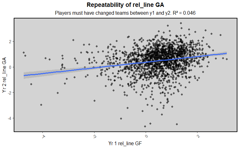 summer 2026 rankings