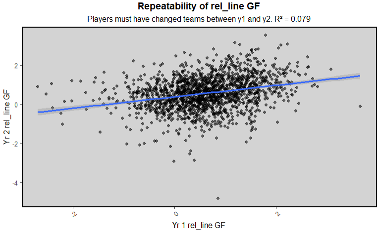 summer 2026 rankings
